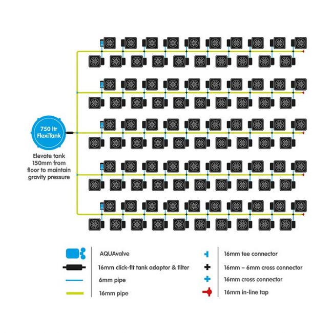 AutoPot 1POT XL System Kit 80POT XL - immagine 3