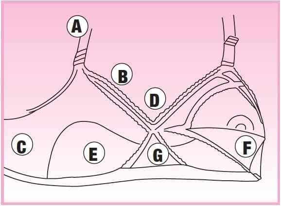 Reggiseno per allattamento con coppe apribili safte jolie maman 2222 - immagine 4