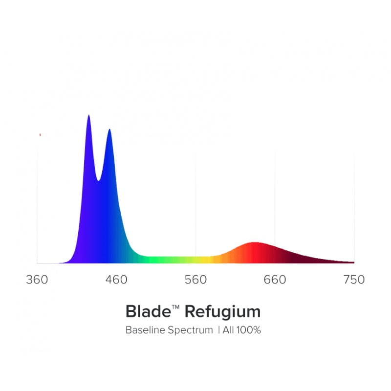 AquaIllumination – Blade Refugium - immagine 7