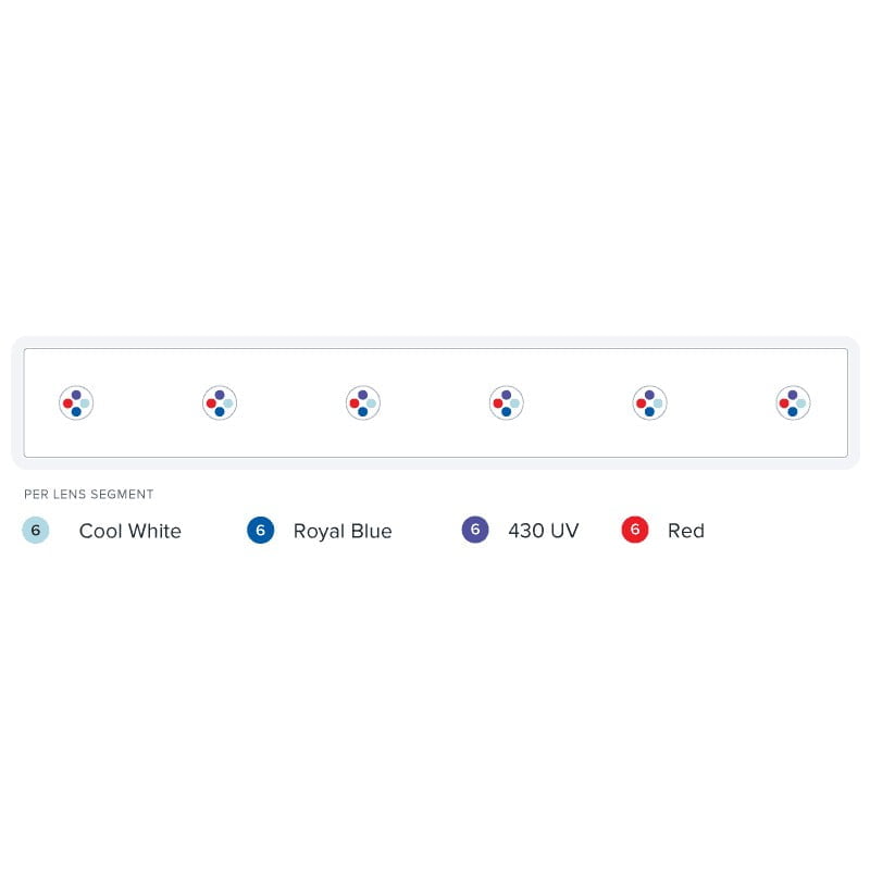 AquaIllumination – Blade Refugium - immagine 6