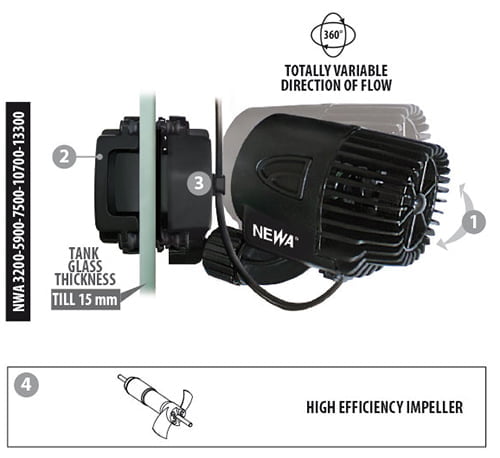 Newa – Wave 2 NWA 5900 - immagine 2